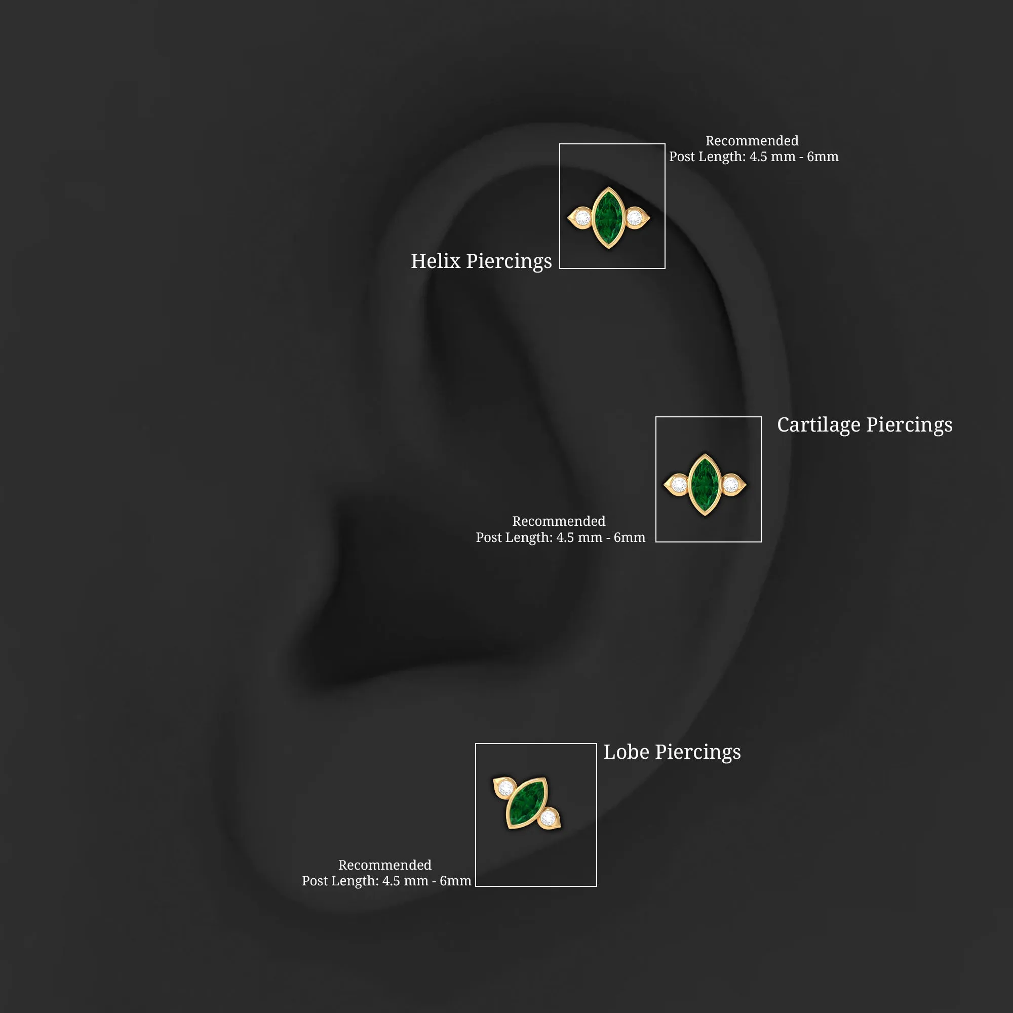 Marquise Emerald and Moissanite Cartilage Earring in Gold