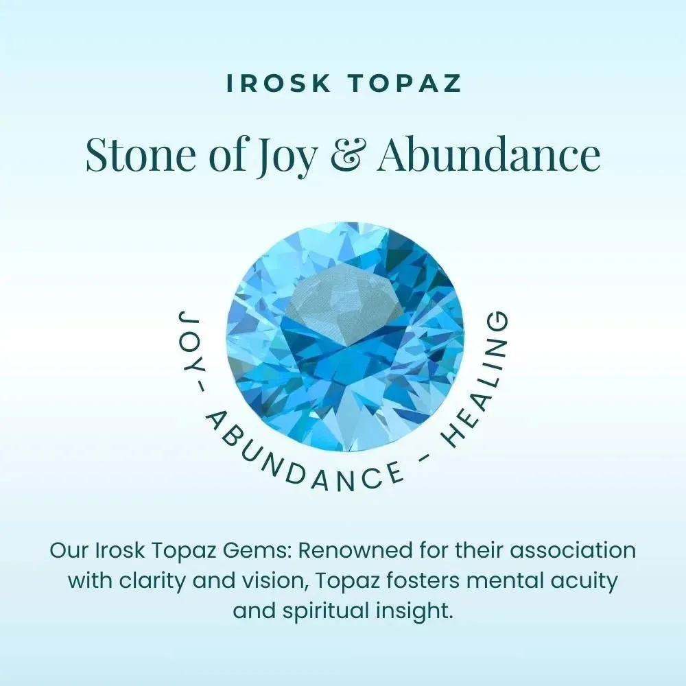 Swiss Blue Topaz Round Shape Stud Earrings in Sterling Silver - Irosk Australia ®