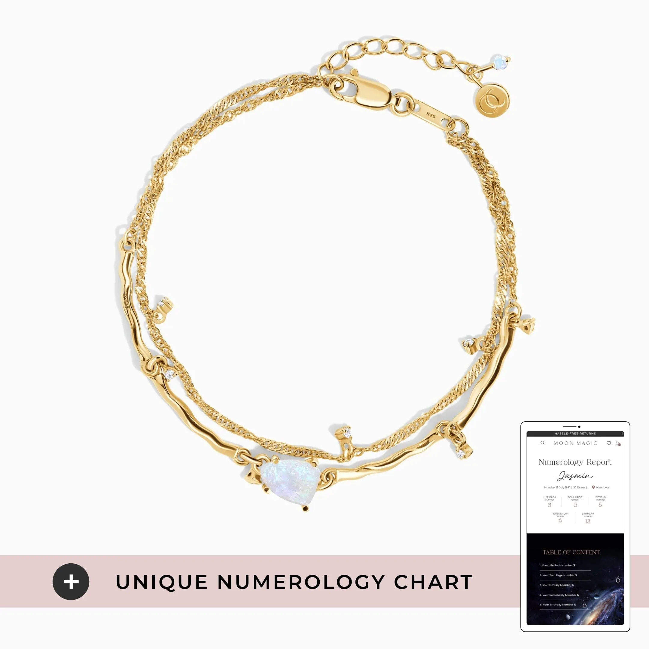 Universal Harmony Bundle