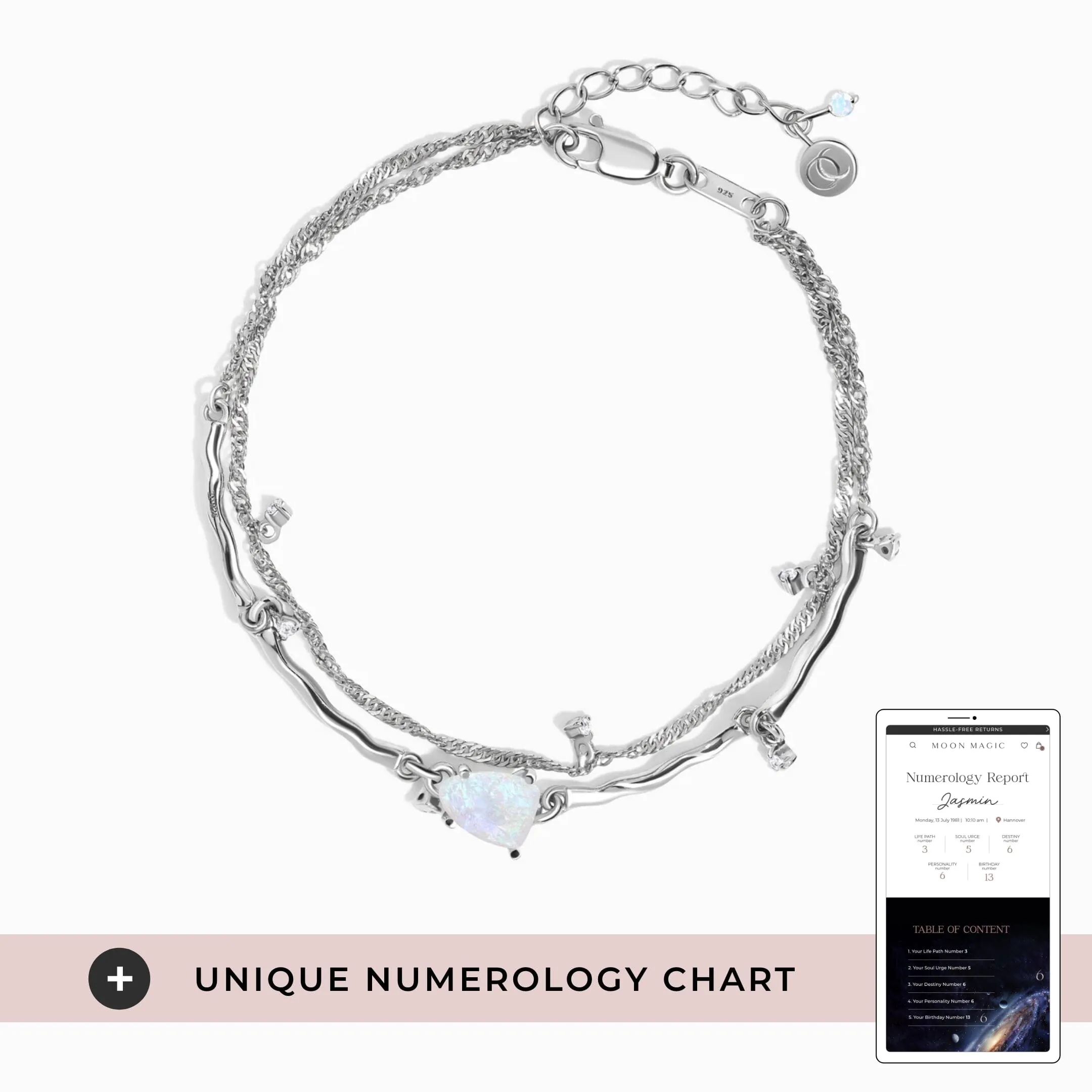 Universal Harmony Bundle