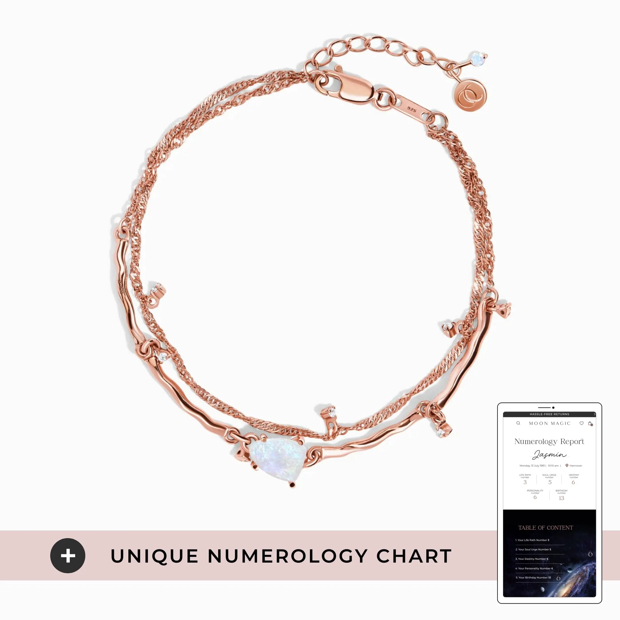 Universal Harmony Bundle